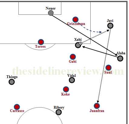 9-atletico-high-block-60-15-minute